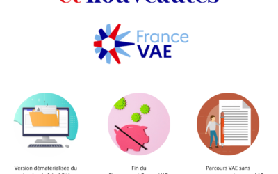 Changements et nouveautés France VAE